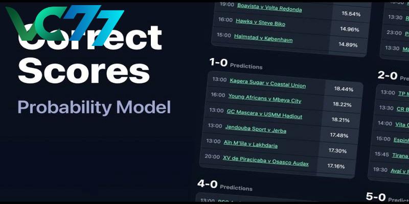 Learn the rules of the bet